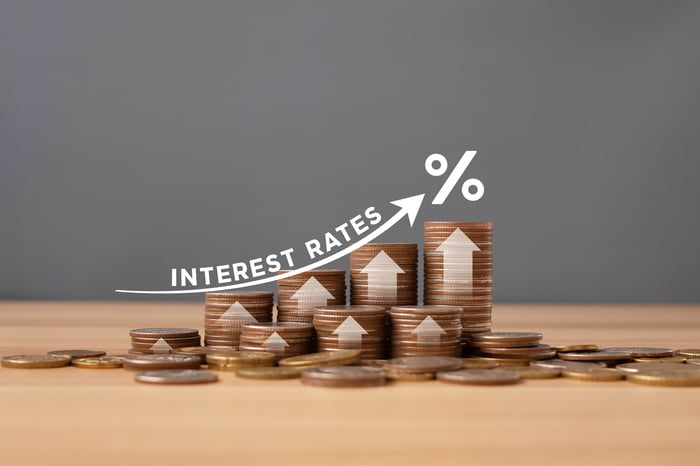 Line showing interest rates going higher with quarters on the bottom.