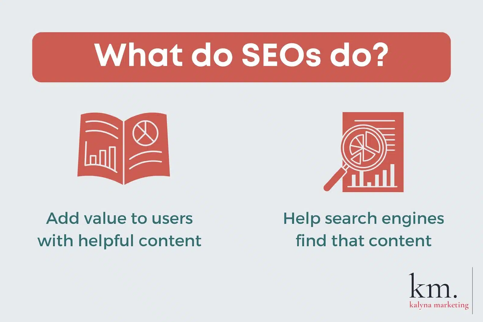 The main jobs of an SEO, based on quotes from Eric Enge.