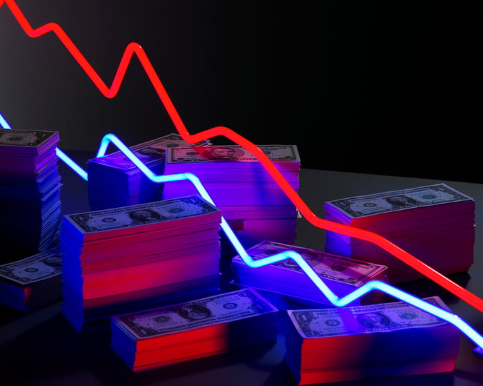 Image of multiple stacks of cash with overlaid red and blue lines zigzagging in opposite directions to depict value shifts.
